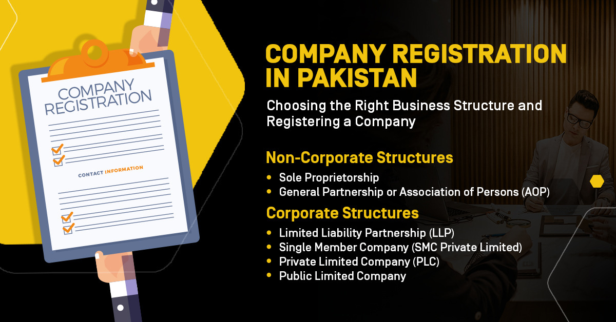 Company Registration in Pakistan